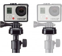 GoPro Mic Stand Mount (ABQRM-001)