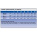 Trovet Hypoallergenic RRD with a rabbit - 3 kg