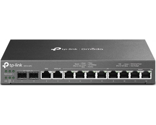 TP-Link Omada ER7212PC
