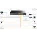 Switch Cudy GS2018PS2-200W 16-Port Gigabit L2 Managed PoE+ 200W 2xGbE Uplink 2xSFP