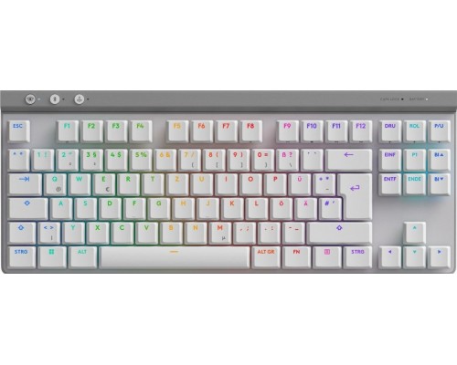 Logitech G515 TKL GL Tactile (920-012543)