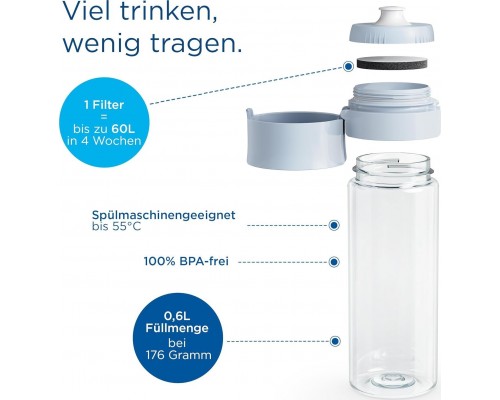 Brita Brita Fill & Go Vital lightblue inkl. 2 MicroDisc