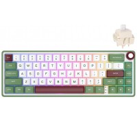 Royal Kludge R65