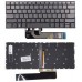 Lenovo LENOVO C340-14IWL z podświetleniem