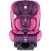 FLionelo F0-36 kg Sander fiolet