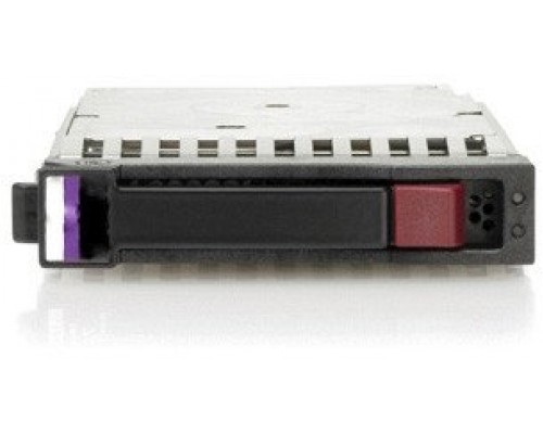 300Gb 15K RPM SAS