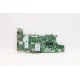Lenovo WIN,i5-8265U,8G,9560,yTPM2