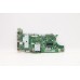 Lenovo WIN,i5-8265U,8G,9560,yTPM2