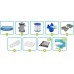 Bestway Swimming pool expansion Fast Set 457cm 17w1 (57313)