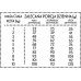 Pan Mięsko Food sucha dla kota Cielęcina z kaczką M 5kg