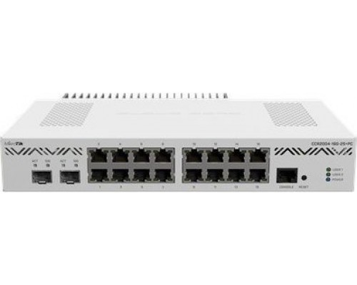 MikroTik NET ROUTER 1000M 16PORT/CCR2004-16G-2S+PC MIKROTIK