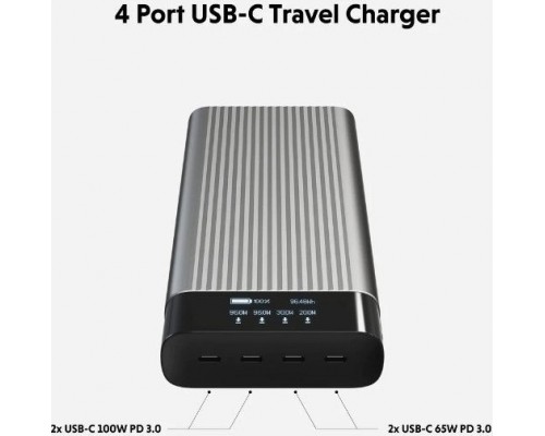 HyperDrive HyperJuice 245W USB-C Battery Pack