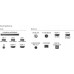 Philips 77OLED909/12 OLED 77'' 4K Ultra HD Google TV Ambilight