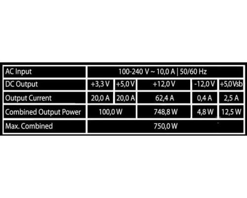 LC-Power LC-Power Netzteil 750W Integrator Pro Modular (80+Gold)