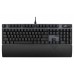 Asus ROG Strix Scope II  X A14