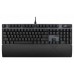 Asus ROG Strix Scope II  X A14