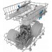 INDESIT