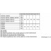 Bosch Refrigerator Free standing Larder, Height 186 cm, Fridge net capacity 346 L, Display