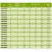 impulsowy PSR 10015 230/ 15VDC 6,13A na szynę DIN, Uzas: 85-264VACVAC, Ta70, 17000-1566