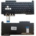 Asus ASUS G15 G513, G513Q, G533 z podświetleniem RGB US