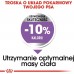 Royal Canin Royal Canin CCN Medium Sterilised Adult Dog 12kg