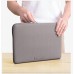 na laptopa UNIQ Cyprus Ridge Edition Laptop Sleeve 14" water-resistant neoprene szary