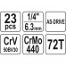 Yato 23 el. (YT-14451)