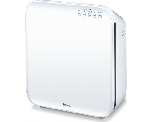 Beurer LR 310