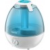 Sencor SHF 2080WH