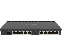 MikroTik RB4011iGS+RM