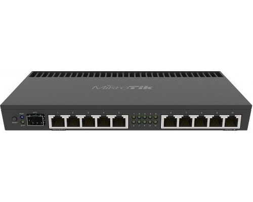MikroTik RB4011iGS+RM
