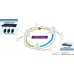 Switch Planet PLANET Layer 3 24-Port 10/100/1000T  L3 Gigabit Ethernet (10/100/1000) 1U Blue