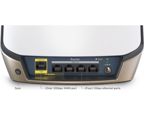 Netgear ORBI RBR860S