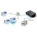 UPS PowerWalker SNMP Box