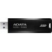 External SSD SC610