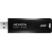 External SSD SC610