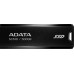 External SSD SC610