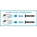 Graphite 58G012 18 V