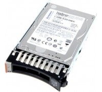 Lenovo 2TB 2.5'' SATA III (6 Gb/s)  (7XB7A00037)