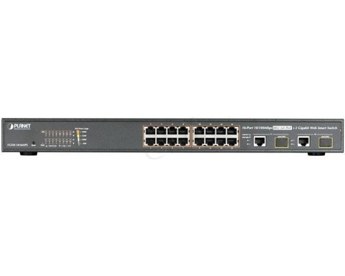 Switch Planet FGSW-1816HPS