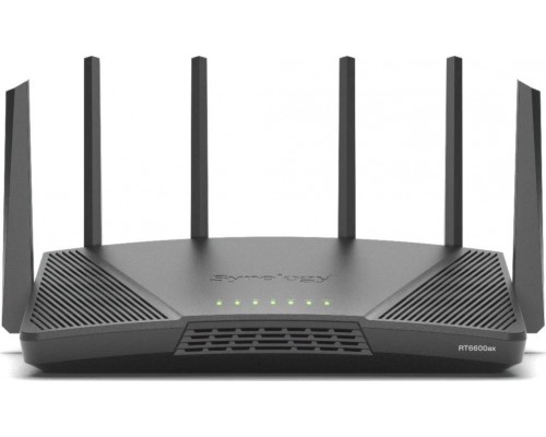 Synology RT6600ax