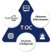Dahua Technology IP TIOC 3.0 IPC-HDW3849H-AS-PV-0280B-S5