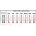 UPS AZO Digital AZO00D1328