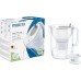 Brita BRITA filtration jug STYLE XL 3.6l. LEDs