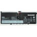 Lenovo FRU YogaC950 CP/C L19C4PH2