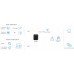 MILESIGHT IoT Milesight Industrial Cellular 3G 4G