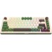 Redragon K681CGC-RGB-PRO Cyrus Dragon Growl (K681CGC-RGB-PRO)