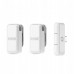 Rode Wireless Micro White (WIMICROCW)