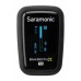 Saramonic Blink500 ProX TX (SR4410)