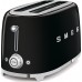 Smeg TSF02BLEU